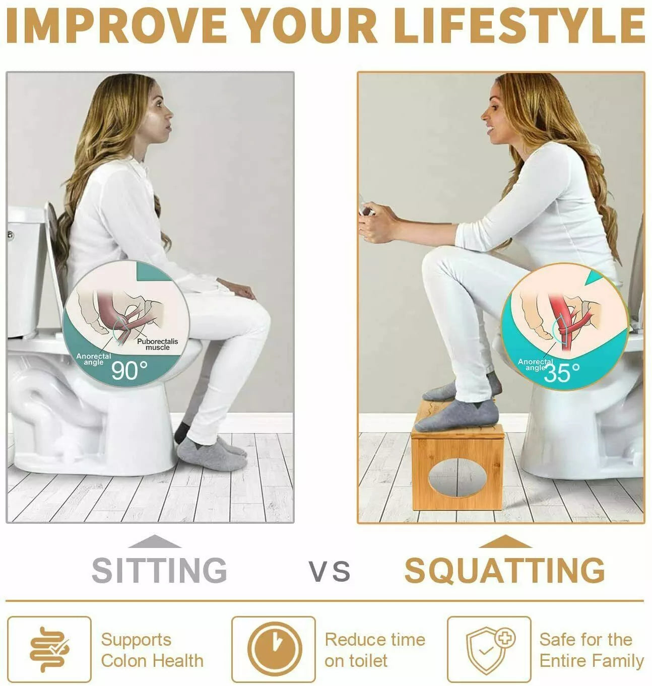Squatty Potty Toilet Foot Rest